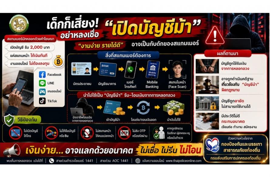 บัญชีม้า
