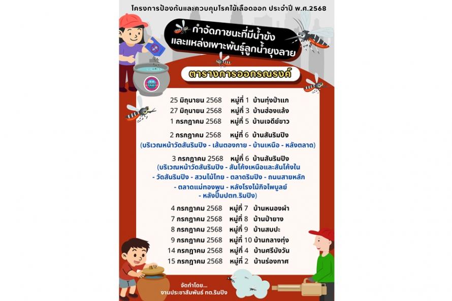 พ่นยายุง68