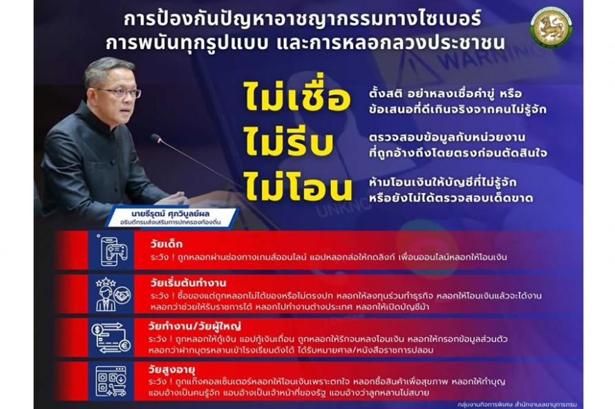 การป้องกันอาชญากรรมทางไซเบอร์